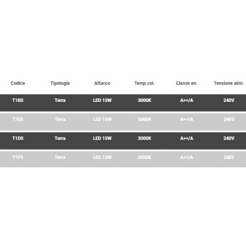 BITTA TORREMATO Strahler