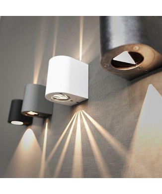 CANTO NORDLUX Außenstrahler