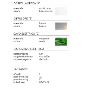 Cell M612B Innen-/Außentischlampe Ø57 KARMAN