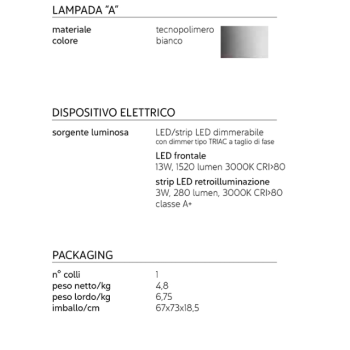 Karman Notredame Wand-/Deckenleuchte