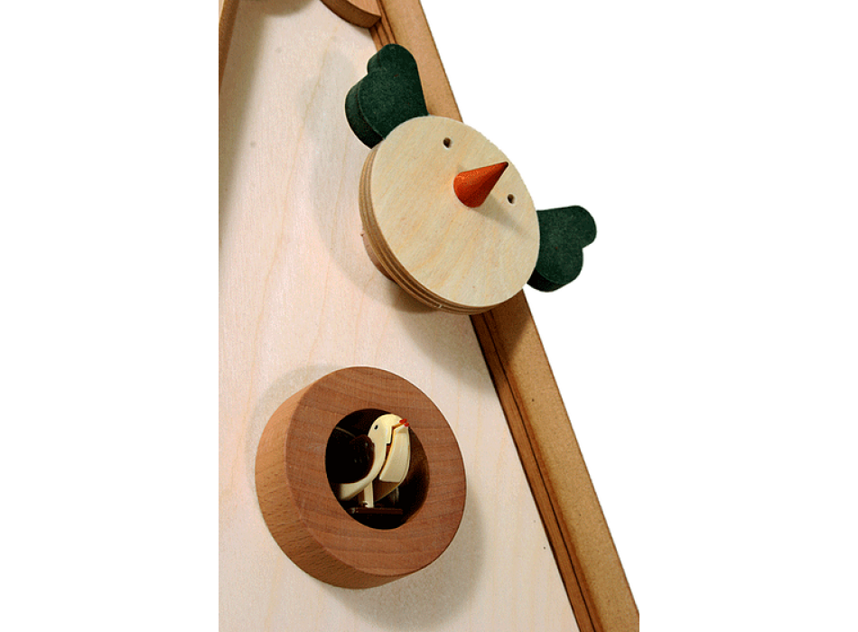 „VÖGEL 113 PIRONDINI“ ansehen