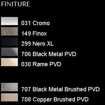 Außenteile für Wandeinbau-Einhebelmischer 20119 GESSI