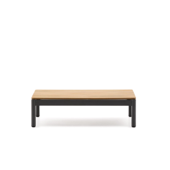 Sorells Aluminium Couchtisch